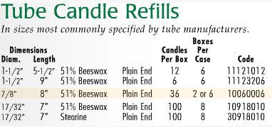 Cathedral Brand Tube Candle Refills - Starting at Size & Fit Guide 