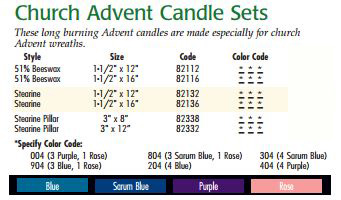 Cathedral Brand Church Advent Candle Sets - Starting at  Size & Fit Guide 