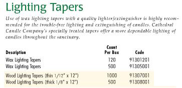 Cathedral Brand Lighting Tapers - Starting at Size & Fit Guide 