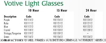 Cathedral Brand Votive Light Glasses - Starting at Size & Fit Guide 